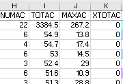 3. AC Single Matches