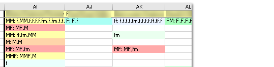 5. Double Matches with Person B